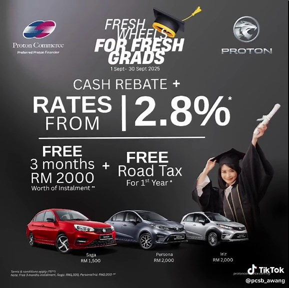 Understanding Proton Commerce for Better Management