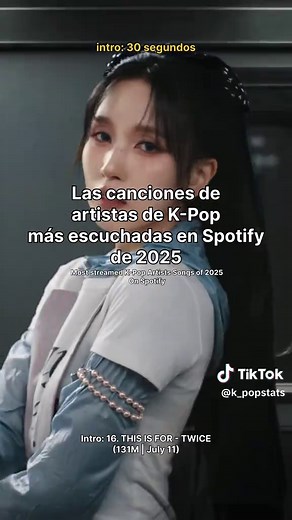 Las Canciones de Kpop Más Escuchadas de 2025