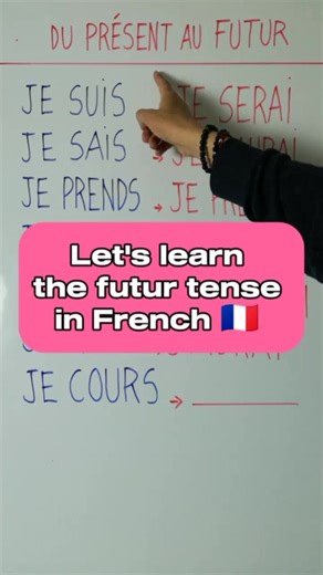 9.5K views · 281 reactions | Let's learn the futur tense in French |Learn and speak french with Alain and Moh    | OuiTeach & French Becomes Easy | Facebook