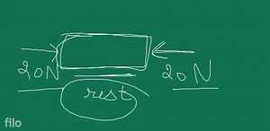 Give the two examples of contact forces.... | Filo