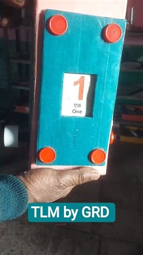 TLM for primary classes