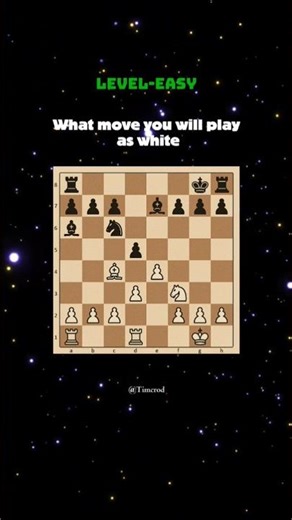 Chess puzzle quiz level easy