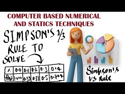 Simpson's 1/3 Rule| Simpson's 1/3 Rule Explaination| Simpson's Rule(@ECL365CLASSES 