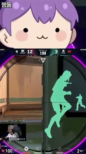 Streamers' Reactions to s0pp's Ground Shrinking Technique Compilation
