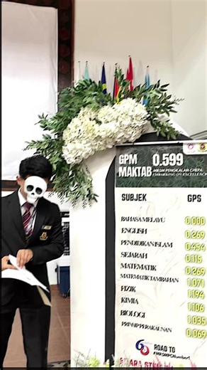 Achieving 9A in SPM: Tips and Strategies