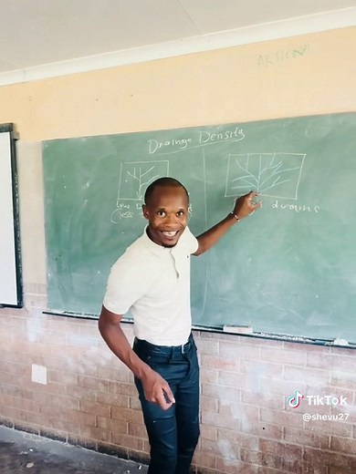 Understanding Drainage Density in Geomorphology