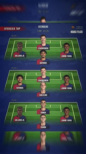 Barcelona's Rising Stars: Lamine Yamal & Nico Williams