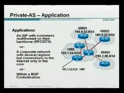 Tutorial: BGP Multihoming Techniques