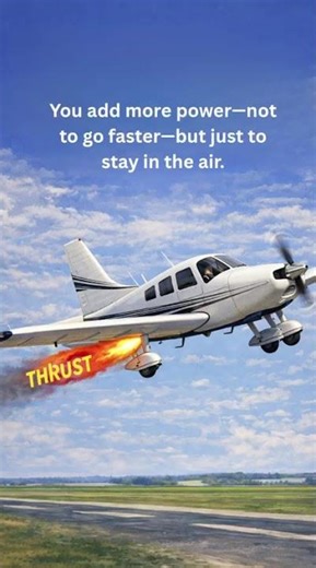 Region of Reversed Command.