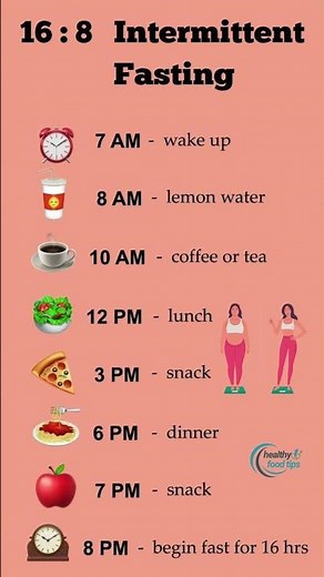 The Perfect 16:8 Intermittent Fasting Schedule for Fast Weight Loss! 🔥”
