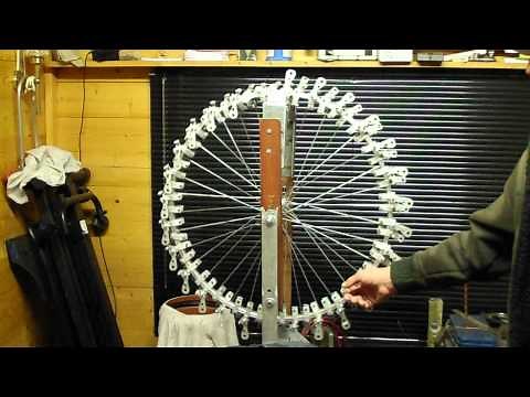 Perpetuum Mobile Gravitations Rad