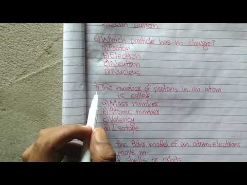 10 Important MCQs on Atom with Answers | Learn Basic Atomic Structure Easily