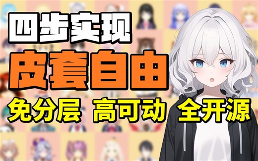 火柴人变L2D，AI一把梭！不画画不建模，四步就能实现皮套自由？怎样发挥4090的完整性能？（AI绘画思路及补充教学）【EasyVtuber】