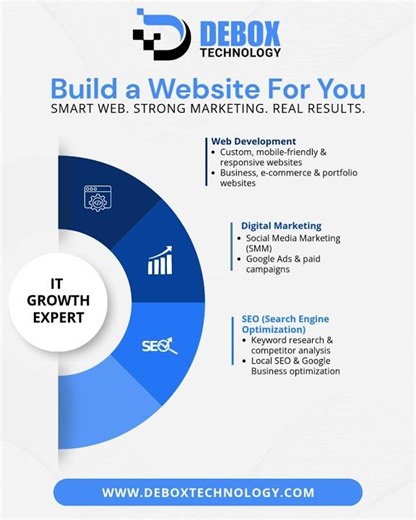 Build a Website for you!