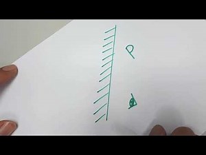 How to draw reflection diagrams correctly