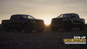 100K views · 253 reactions | Redefine your 2019-UP Ford Ranger's limits with an ICON performance suspension system. ---------------- #ICONequipped #Stage2 #FordRanger #Ranger5g #IconVehicleDynamics #PerformanceRedefined #BeAnICON | ICON Vehicle Dynamics | Facebook