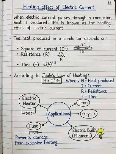 Science: Electricity Notes Simplified #maths #matholympiadquestion