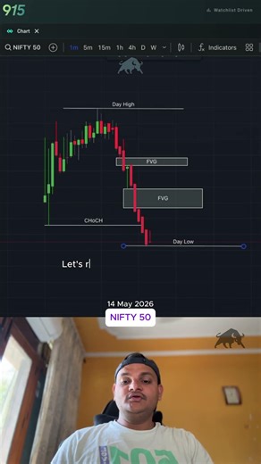 Simple catch at early morning | Profit Pathway #nifty50 #bitcoins #goldtrading #scalping #smc #ict