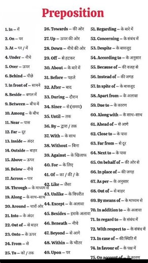 daily use besic english word#ytshorts #english