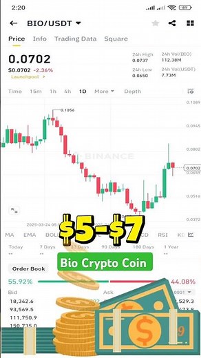 Bio Protocol (BIO) | The Future of DeSci | Revolutionizing Biotech with Blockchain