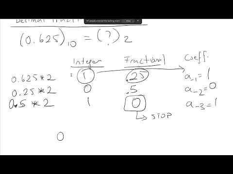 Lec 2b: Number Systems (Binary Arithmetic Operations and Base Conversions)