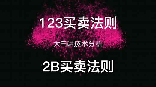 123买卖法则和2B买卖法则如何使用？