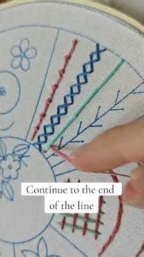 A tutorial on how to do the Couching Stitch for embroidery!