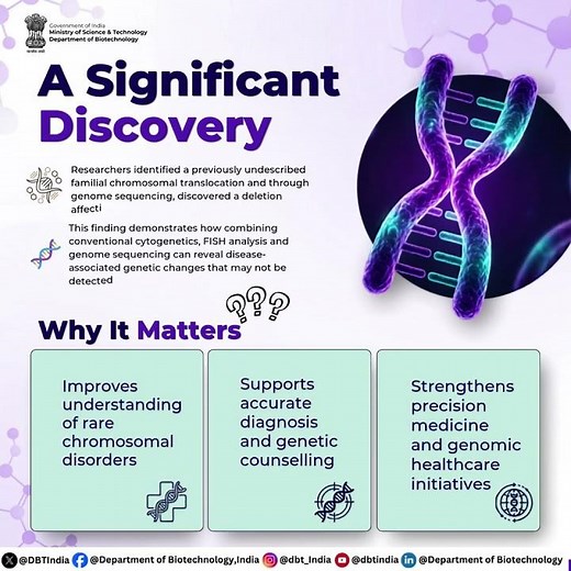 Decoding Hidden Genetic Variations with Advanced Genomics |‪@BRIC-CDFD‬