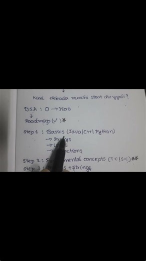 🚀 DSA with Java | Day 2Confused about how to start DSA? Day 3 → Time Complexity #DSA #Java #LearnDSA