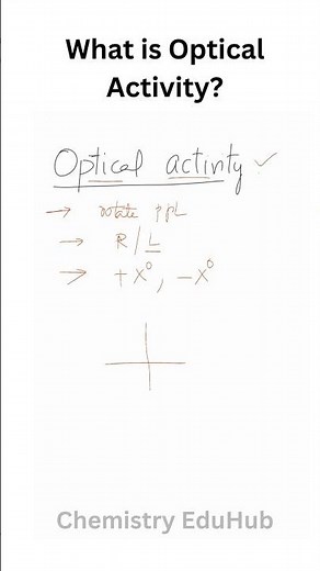 What is Optical Activity? | Organic Chemistry | Chemistry EduHub