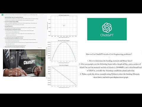 AI ChatGPT Mastering Civil Engineering Problem Solving: Unveiling Secrets to Engineering Success