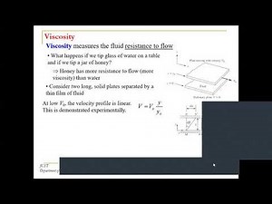 Fluid lecture 18-10-2020-A