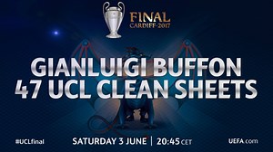 Gianluigi Buffon v Cristiano Ronaldo Two greats go head-to-head. Who comes out on top? Where to watch the #UCLfinal 👉 http://bit.ly/watchUCLF | UEFA Champions League