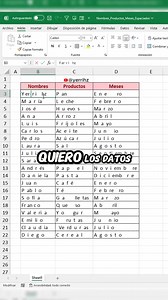 Quitar espacios en el texto en excel #excel #tutorial #office | Yerrihz