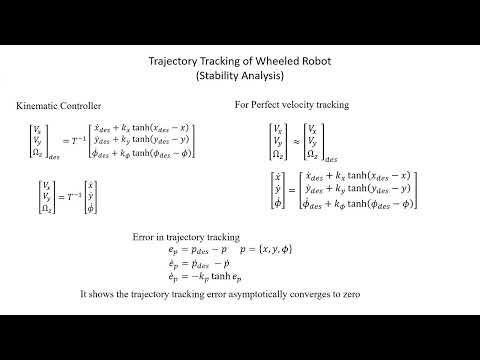 Trajectory tracking of Mecanum Wheeled Robot (Modelling and Simulation)