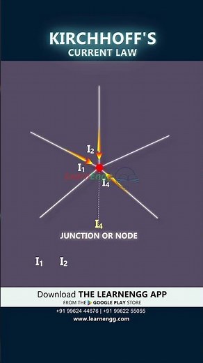 Kirchhoff’s Current Law (KCL) Explained in 30s | LearnEngg #shorts #kirchhoff
