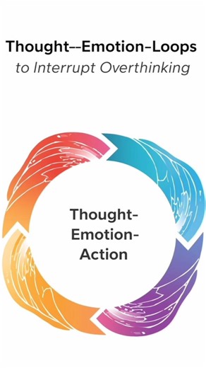 How Your Mind Creates Overthinking