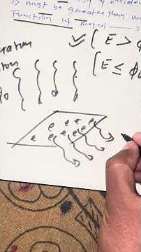 Photo Electric Effect 01 Class 12 Physics