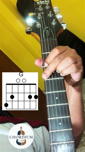 Zombie by The Cranberries Guitar Tutorial Zombie Guitar Lesson for Beginners #guitartutorial