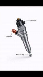 Fuel injector spray pattern #fblifestyle | Akbar Ali Khan