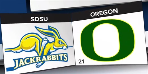 Big “Road” wins for SDSU, Men in Cayman Islands and Women in Hawaii over #21 Oregon