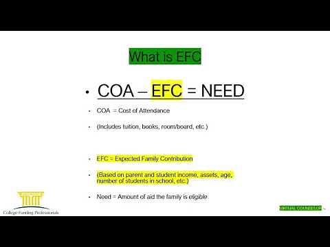 FAFSA EFC Calculator