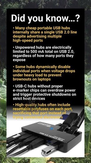 Portable USB hubs: power limits, hidden controllers and device‑frying failure modes