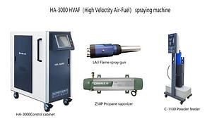 [Hot Item] Textile Roll Coating Coating of Mixer Parts System