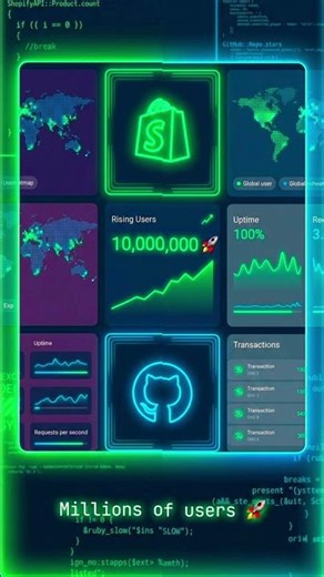 Ruby slow nahi… tumhari coding slow hai 💀 #programmerlife #programminglife#viral #codinglife