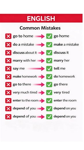 Common English Mistakes You Should Stop Making
