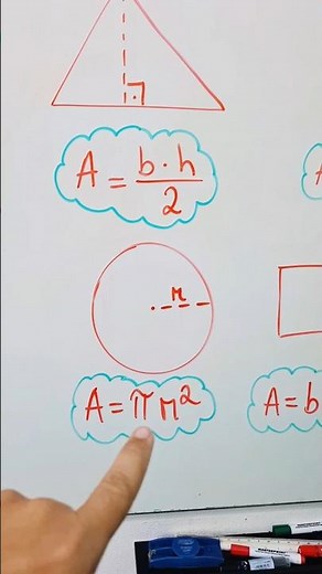 Fórmula das Áreas das Principais Figuras Planas