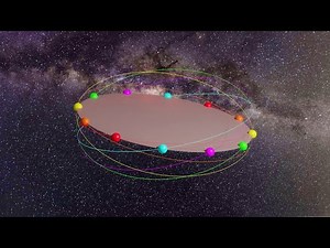 Nutation, torque free precession; an intuitive explanation