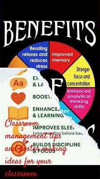 classroom decoration ideas to make chats #motivationalquotes #classdecor #teacher #happyclassrooms