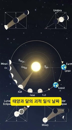 2,000년 전 고대 그리스에 컴퓨터가 있었다고?! 😲 안티키티라의 비밀